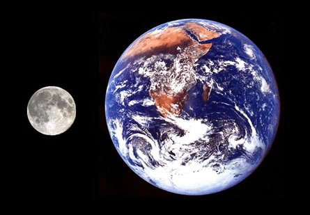 Dimensioni in scala di Terra e Luna.jpg