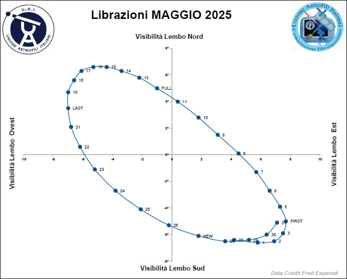 _lib mag_2025.jpg
